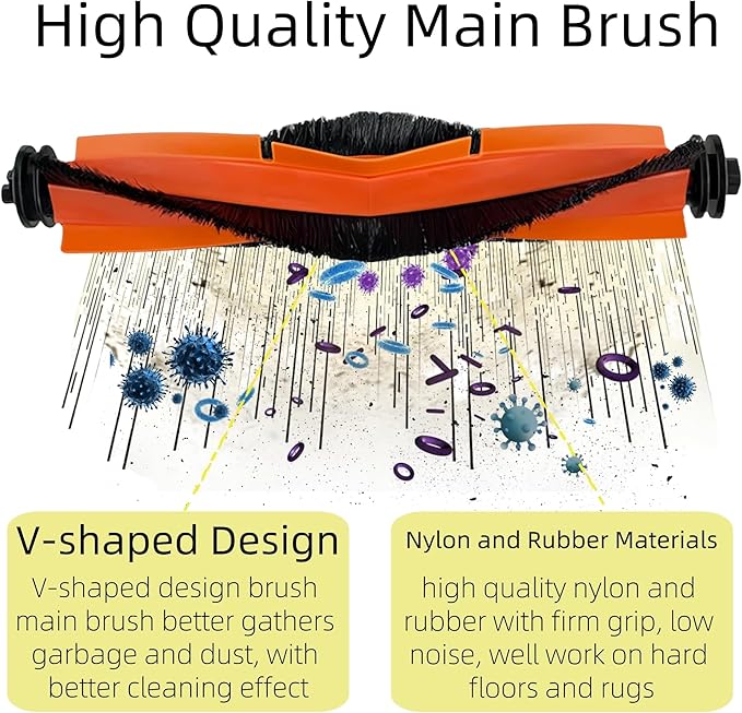 Accessories Kit for Dreame L20 Ultra Robot Vacuum Cleaner, 1 Main Brush, 3 Filters, 4 Side Brushes, 6 Mop Pads, 6 Dust Bags, Replacement Parts Spare Repair Replace Attachments