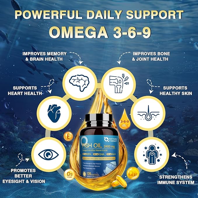 NATURE TARGET Triple Omega 3 6 9, Fish Oil 2400mg Softgels with Vitamin D3 & E - EPA & DHA & ALA - Supports Heart, Brain, Joint & Immune Health, Sustainably Sourced, Non-GMO
