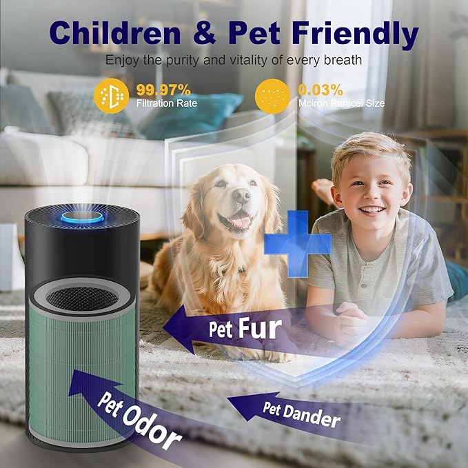 2 Pack True HEPA Kilo Pet Care Filter Replacement Compatible with Afloia Kilo, KILOPLUS, KILOPRO, MIRO, MIRO PRO and MORENTO MR-Kilo, Kalo Air Purifier, 360° 3-Stage Filtration, Green