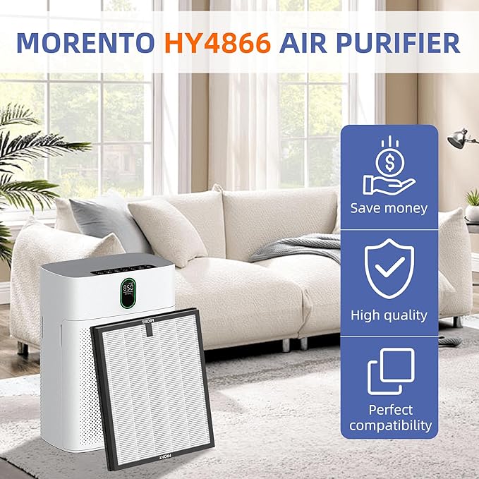HY4866 True HEPA Replacement Filter for MORENTO Air Purifier and YIOU M1 Air Cleaner Purifier,3-in-1 H13 True HEPA High-Efficiency Activated Carbon Filter,4 Pack