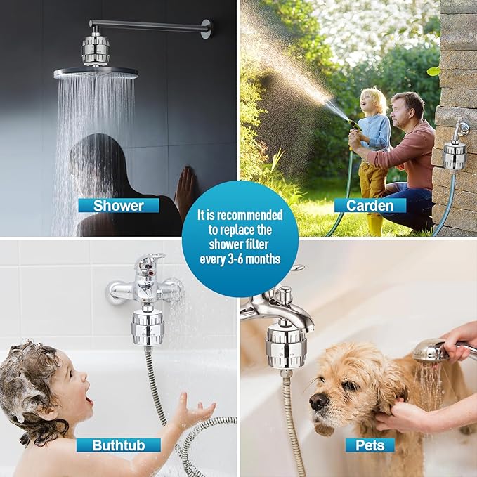 20-Stage Shower Filter, High Output Shower Head Filter for Hard Water with 2 Cartridges, Water Softener Reduces Dry Skin, Dandruff, Eczema and Improves Skin, Hair and Nails, Black
