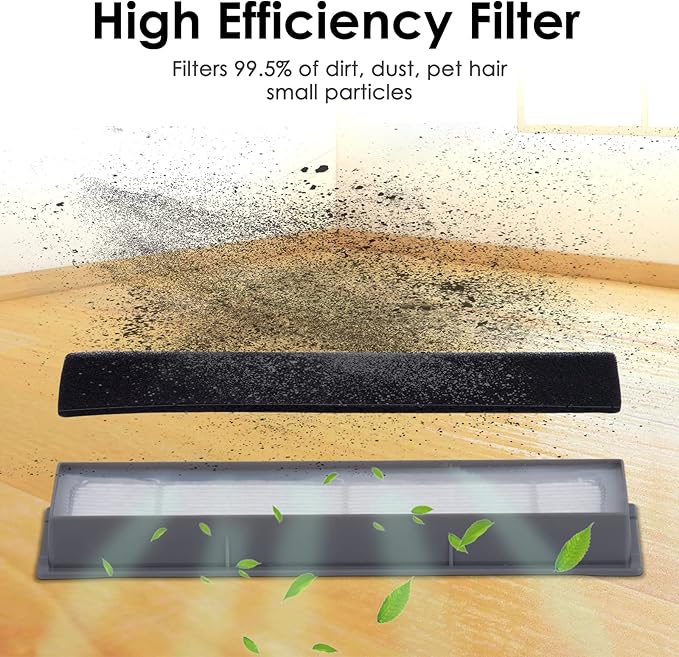 5PCS Hepa Filter Compatible with Robot Vacuum Ecovacs DEEBOT OZMO 920 950 T8 AIVI Max T9 T5 N5 N7 N8+ N8 Pro Plus DX55 DX93 DJ65, Robot Vacuum Cleaner Filter Kit, Replacement Parts 5 Filters