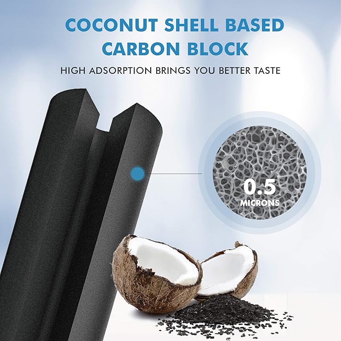 FPPWFU01 Replacement Compatible with EPPWFU01 PureAdvantage PWF-1 FPPWFU01 PurePour PWF-1 Water and Ice Filter, 2 Pack