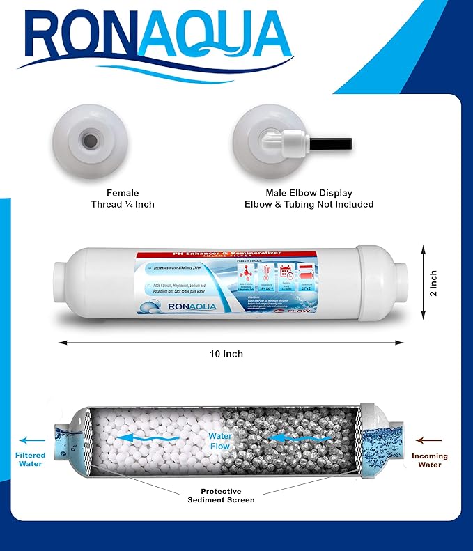 10-inch Universal Alkaline in-line Water Replacement Filter - PH Enhancer, and Re-Mineralizer – Post Filter for Under-Sink or Reverse Osmosis System - Restore Essential Minerals Set of 3