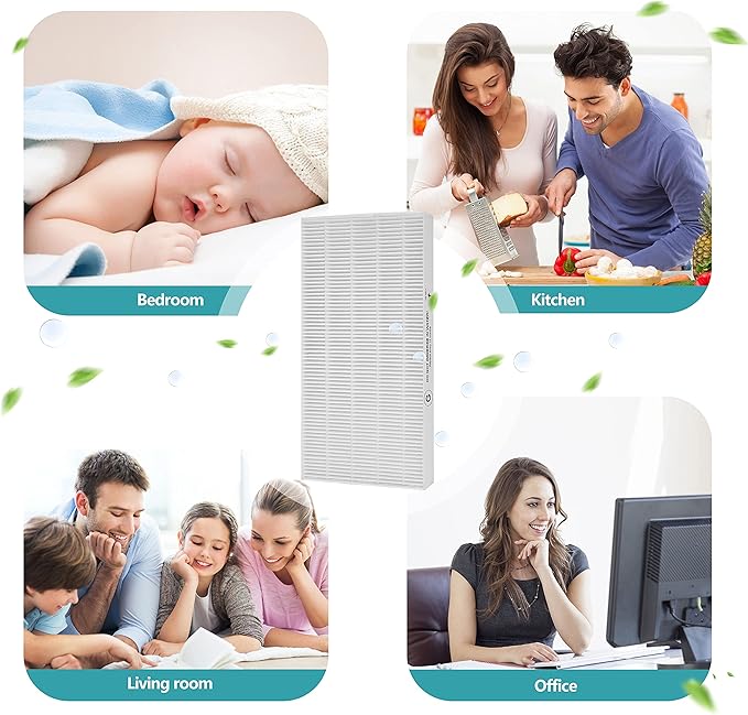 HRF-G True HEPA Replacement Filter, Compatible with Honeywell HPA020 HPA020B, HAP030 HPA030B and HPEAClean HPA075/080 Series and HPA175/180 Series Air Purifier, Part Number HRF-G1 HRF-G2, 2-Pack