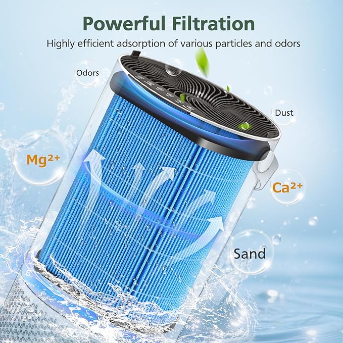 AP-H400 Wick Replacement Filter Compatible with Homedics 2-in-1 Cool Mist Humidifier & Air Purifier, High Efficiency Filtration for Dust Pollen Calcium Magnesium Ions, 2 Pack