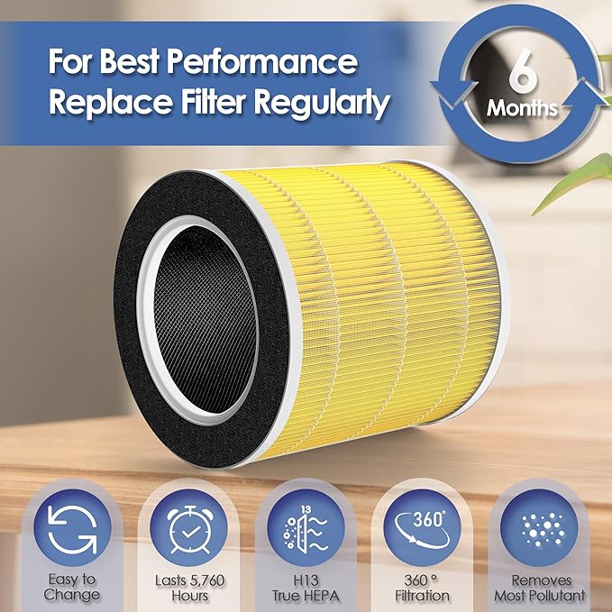 VK-6067B 3-Pack Pet Allergy Filter Compatible with Vremi & Hokeki Air Purifier, 360 H13 True HEPA & Activated Carbon Filter for Pet Care