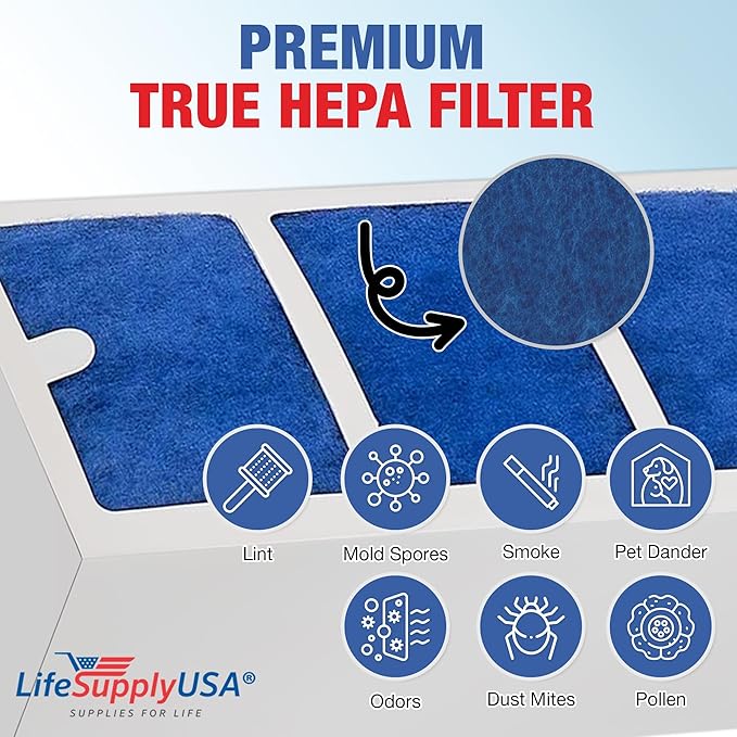 LifeSupplyUSA True HEPA Filter Replacement Compatible with Surround Air XJ-3000 Series Air Purifier