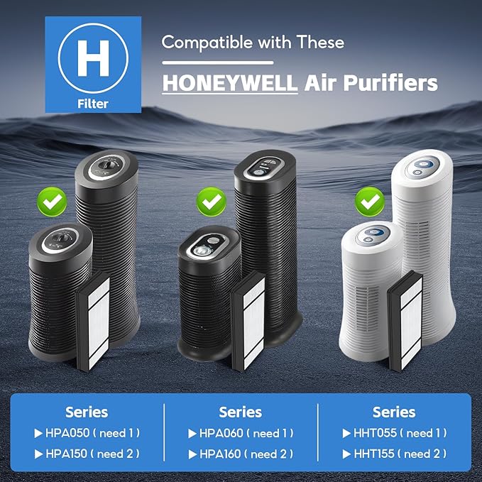 4*HEPA Filters+8*Carbon Filter, Compatible with Honeywell H Filter, True H13 HEPA Replacement Filters H Compatible with HRF-H1 HRF-H2, Fits Model HPA050, HPA150, HPA060, HPA160, HHT055, HHT155