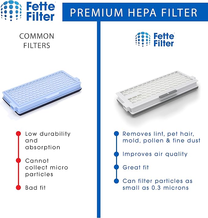 Fette Filter - HEPA Filters Compatible with Miele AirClean SF-HA 50 Filter for Model # S4, S5, S6, S8, S8000, S8999, S6000, S6999, S5000, S5999, S4000, S4999, Complete C2 & C3 (Pack of 6)
