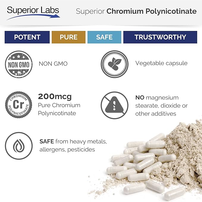 Superior Labs Chromium Polynicotinate 200mcg with Vitamin B3, Non-GMO, High Absorption Niacin-Bound Supplement, Supports Healthy Blood Sugar Levels and Metabolism, 100 Veg Caps, 14-Week Supply