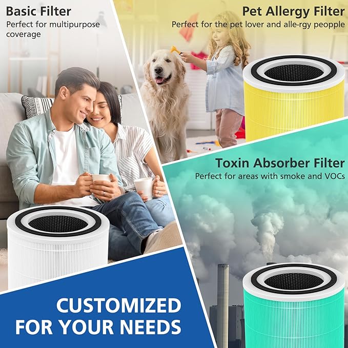 240 Pet Replacement Filter Compatible with 240 Air Purifier, 3-in-1 HEPA Replacement with Activated Carbon Filter for 99.97% Air Pollutants, and Odor, Filter Replacement for 240 Air Purifier, 2 Pack