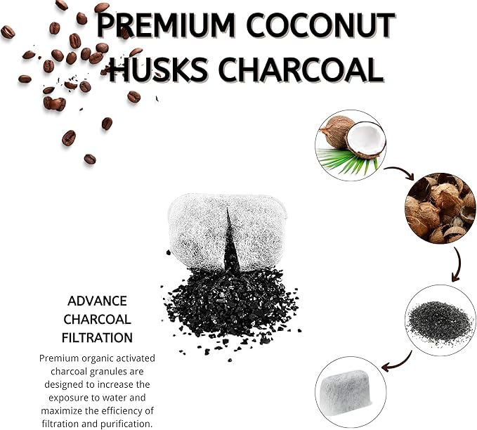 Nispira Activated Charcoal Water Filters Replacement Compatible with Cuisinart Coffee Machine Part DCC-RWF, 48 Units