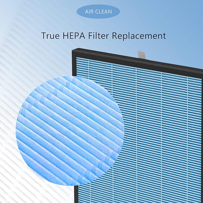 3-Set 10L Pro HEPA Filter Replacement Kit Compatible with Okaysou Airmax 10L Pro and Aiibot-A300 Air Cleaner Purifiers