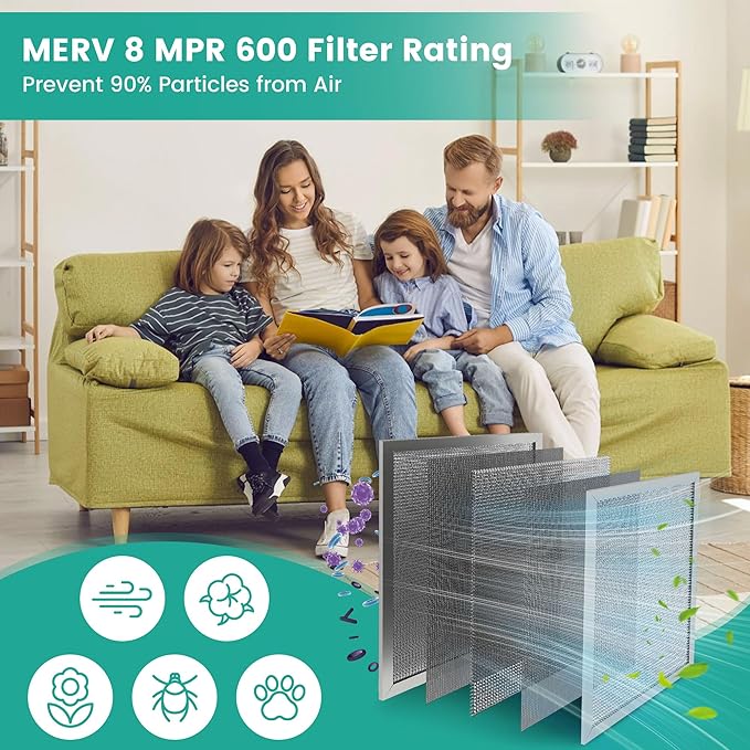 12x20x1 HVAC Furnace Air Filter, Reusable Washable Electrostatic Furnace Filter, MERV 8, Lasts a Lifetime, Breathe Fresher, Home And Office (Actual Size:11.69x19.8x0.8 Inch)