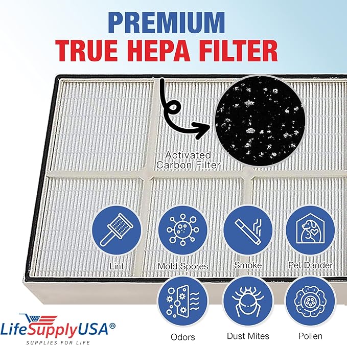 1183054K + 8171434K 1 HEPA and 4 Carbon Filter Set Compatible with Whirlpool Whispure AP450, AP510, WP500 & Kenmore 83200, 83375, 83230 Air Purifiers by LifeSupplyUSA