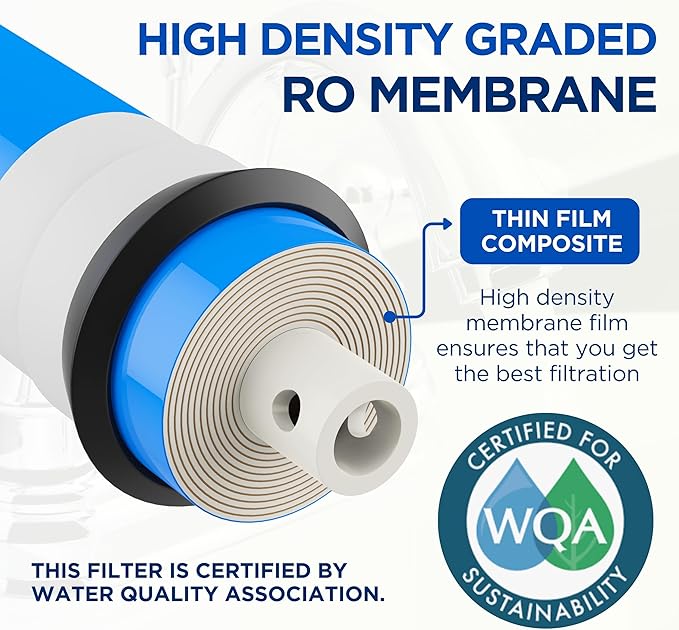 Complete 4-Pack RO Water Filter Replacement Kit for Krystal Pure KR10 System - Including Membrane RO Filter, Carbon Block Filters, and Polypropylene Sediment Filter