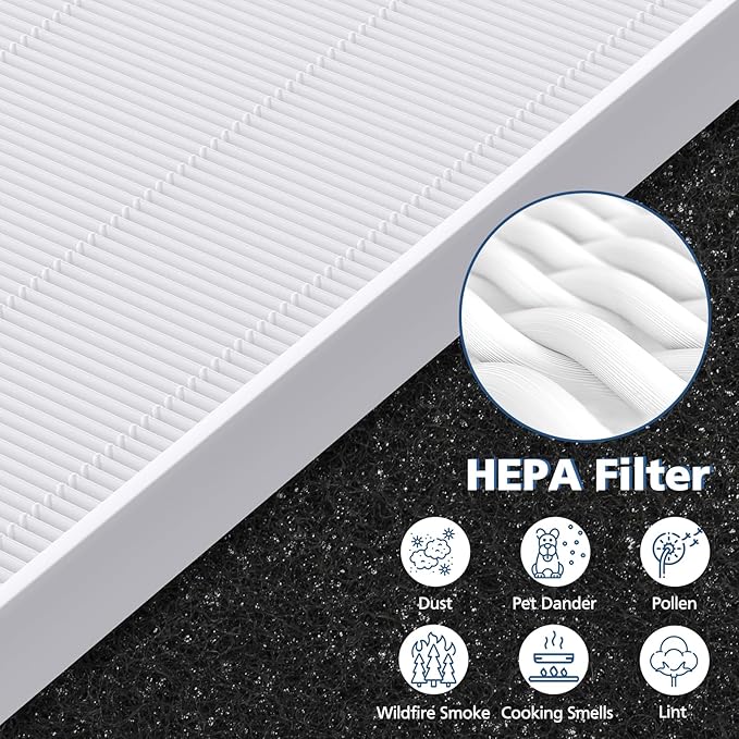C545 HEPA Replacement Filter S Compatible with Winix C545 Air Purifier, Replaces Part 1712-0096-00 and 2522-0058-00, 1 HEPA Filter + 4 Activated Carbon Filters, 1 Pack