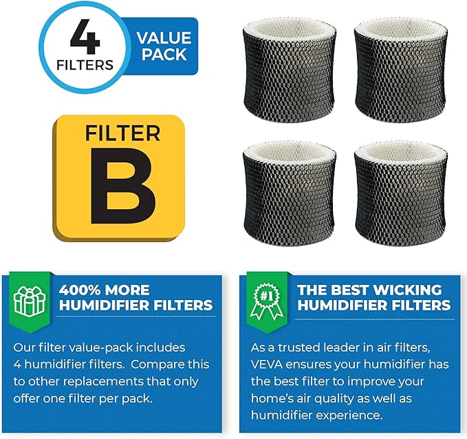 VEVA 4 Pack Premium Humidifier Filters Replacement for Holmes Filter B, HWF64, and Other Sunbeam Bionaire Cool Mist Humidifiers