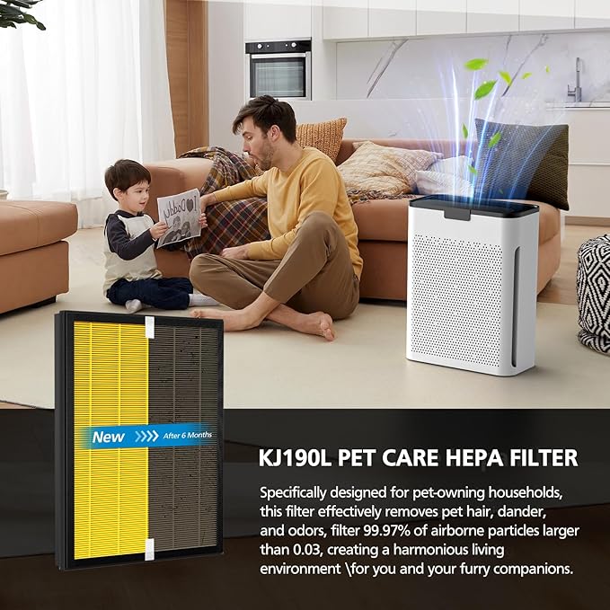 KJ190L Pet Care Washable Filter For MOOKA KJ190L Air Purifier, 3 Stage Filtration HEPA Filter Removes Pollen Smoke Pet Hair Dust, More Activated Carbon For Pet Odor and Dander, 2 PACK for Pets