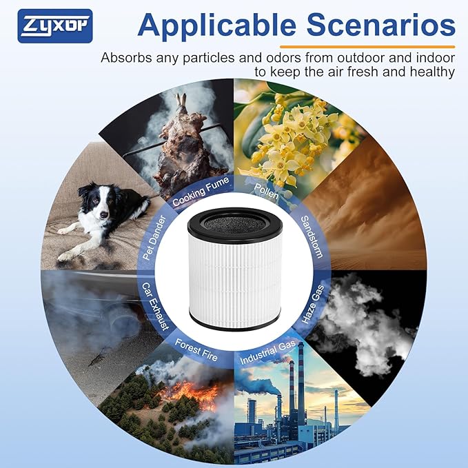 M05 replacement filter,compatible with MOOKA B-D02L/M05 Air purifier,Also fits VEWIOR B-D02U&KOIOS B-D02L air purifier