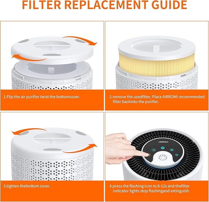 AIRROMI A2001 HEPA Air Purifier Replacement Filter: Original 3-in-1 Filter, Removes 99.97% of 0.3 Micron Particles, Yellow Activated Carbon Filter - Pets & Allergen Specific 2 Pack