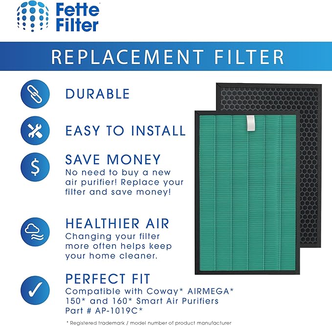 Fette Filter - Replacement Filter Set Compatible with Coway Airmega 150 (AP-1019C) & Airmega 160 Air Purifiers, 2-Pack of 2 in one H13 HEPA.