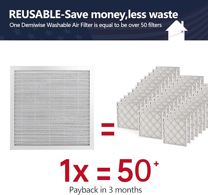 18x18x1 Air Filter, Washable & Reusable Aluminum AC/HVAC Furnace Electrostatic Filter, Lifetime Permanent Air Filter, Easy to Clean, Healthier Home/Office (Actual Size:17.50x17.50x0.82)