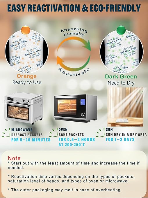 100 Gram 15 Pcs (Color-Indicating) Silica Gel Packets, Premium Food Grade Desiccant, Rechargeable Moisture Absorbers for Car, Storage Bins, Suitcase, Safe, 3D Filaments, Electronics