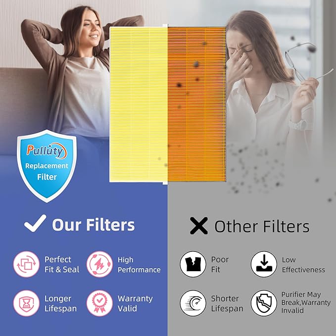 3 Pack 116130 HEPA Pet Care Replacement Filter H for Winix 5500-2 Am80 Plasmawave Air Purifier True HEPA Filter,Yellow