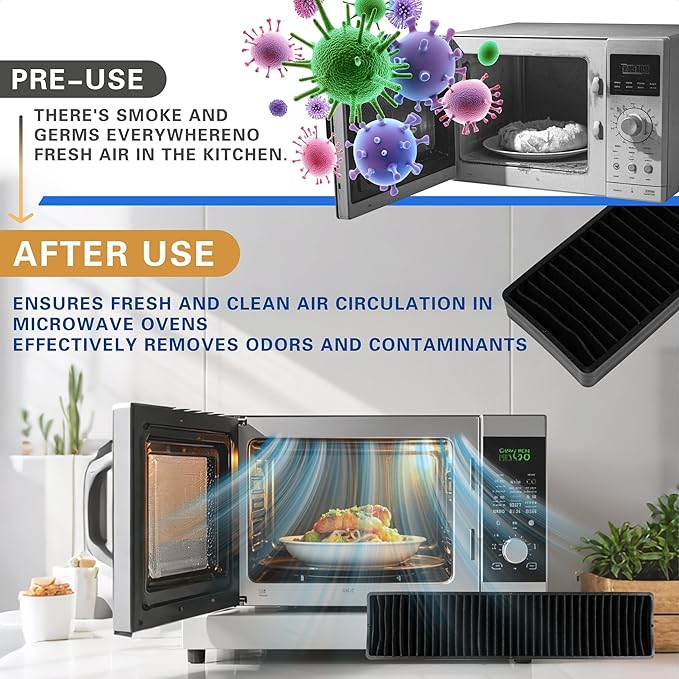 3-Pack WB06X10807 Microwave Filter Replacement Charcoal Filters for GE Microwaves JVM7195EK5ES/JVM7195SK6SS/PNM9216SK5SS