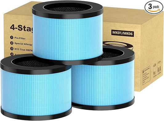 3 Pack MK01 MK06 Air Filter Replacement Compatible with Aroeve MK01, MK06, ToLife TZ-K1 and Kloudi DH-JH01 Air Purifier, Standard Version