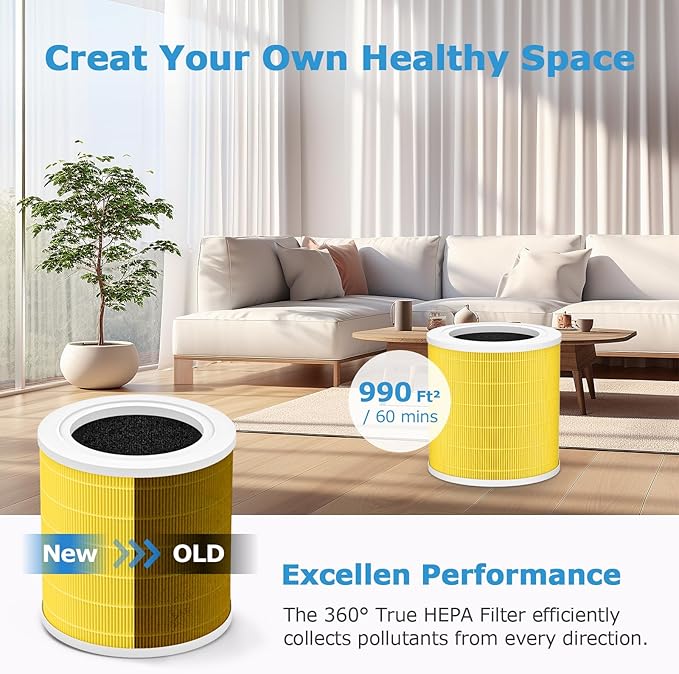 2 Pack A2001 Replacement Pet Filter, Compatible with A2001 Air Purifier,3-in-1 High Efficiency Filtration, Compared Part #AF-2001, Yellow