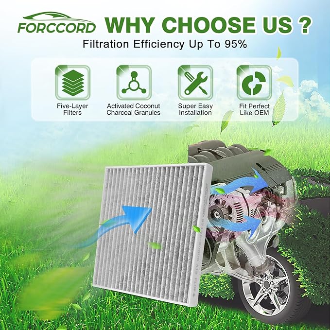 2-Pack Rear Cabin Air Filter Fits for Kia Carnival 2022-2025 2026 3.5L Activated Carbon Cabin Filter Replacement 97133-R0500 Accessories (Installed Rear Position, Not the Front!)