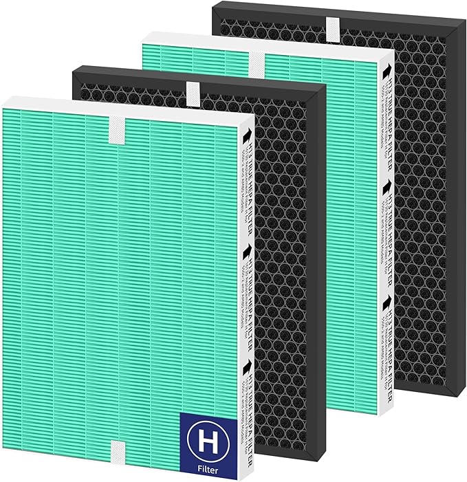 116130 HEPA Toxin Absorber Replacement Filter H for Winix 5500-2 Am80 Plasmawave Air Purifier True HEPA Carbon Filter,2 Set,Green