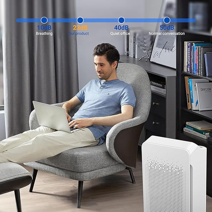 Improvedhand C545 Replacement Filter S Compatible with Winix C545 Air Purifier, True HEPA High Efficiency, Replaces Filter S 1712-0096-00 4PACK