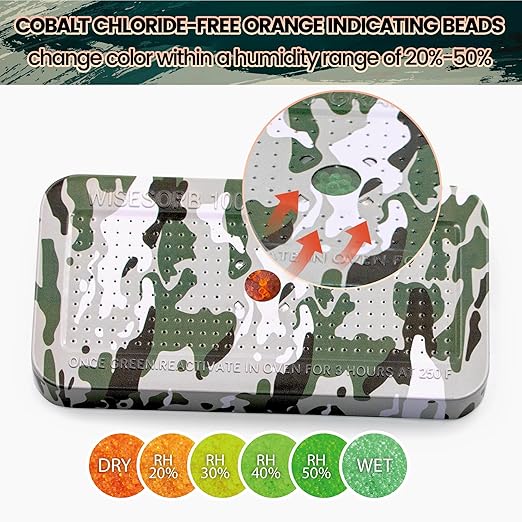 100 Gram Camouflage Gun Safe Dehumidifier Silica Gel Canister Rechargeable Dehumidifier Desiccant Reusable Indicating Desiccant Moisture Absorber with Visible Window [3PACK]