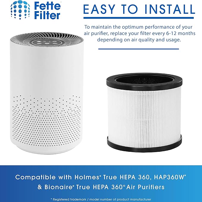 HAPF360 Type J Premium Filter Replacement Compatible with Holmes HAPF360 True HEPA 360 Purifier HAP360W and Bionaire True HEPA 360° UV Includes 2 True Hepa H13 filter replacements.