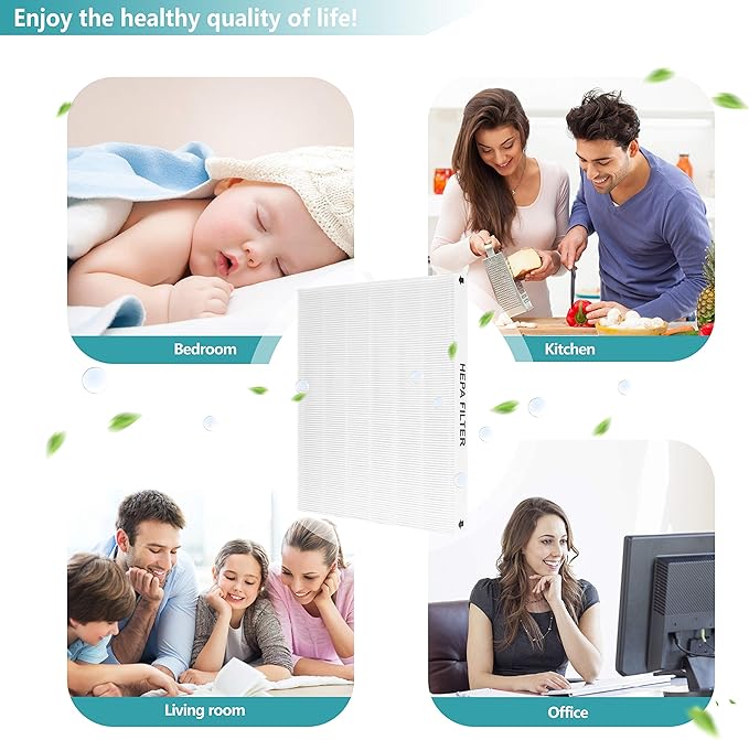 AP-1512HH True HEPA Replacement Filter, Compatible with Coway Airmega AP-1512HH and Airmega 200M Air Purifier, Compare to AP-1512HH-FP, AP-1518R, AP-1519P Air Filter, Item NO #3304899, 2-Pack