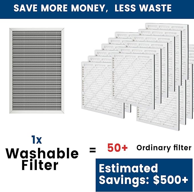 16x25x1 HVAC Furnace Air Filter, Lasts a Lifetime, Washable, the Last HVAC Filter You Will Ever Buy, Healthier Home or Office, Merv 8