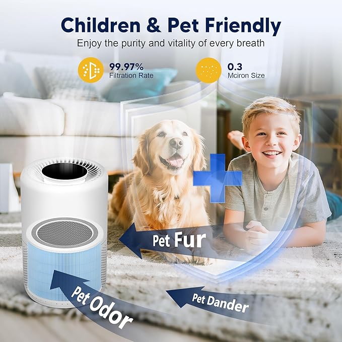 Core 200S Smoke Remover Replacement Filter compatible with LEVOIT Core 200S and Core 200S-P Smart WiFi Air Purifier, 3-in-1 H13 True HEPA Activated Carbon Filter, Core 200S-RF-SR, Blue, 3 Pack