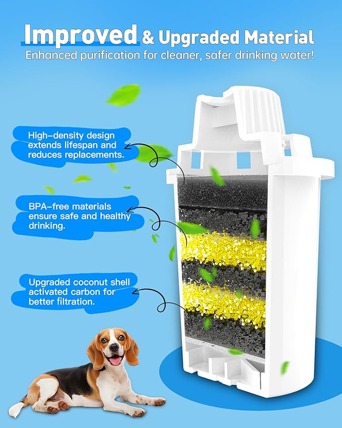 (4 Pack) Dog Water Fountain Filters-Replacement Filters for Lesotc Dog Water Bowl Dispenser, High-Efficiency Activated Carbon Cartridges for Safer, Cleaner Pet Drinking
