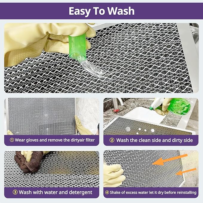 20x30x1 Furnace Filter-MERV8, Washable & Reusable Electrostatic Air Filter, AC/HVAC Furnace Filter, Permanent Air Filter, Breathe Fresher, Easy Install