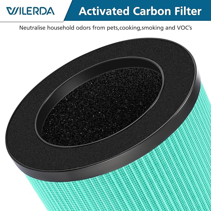 MJ002H Pet Care Replacement Filters, Compatible with POMORON MJ002H Air Purifiers, Hepa Filter, Activated Carbon, High Performance 4-Layer Filter, Part #MJ002H-RFA, 2 Pack