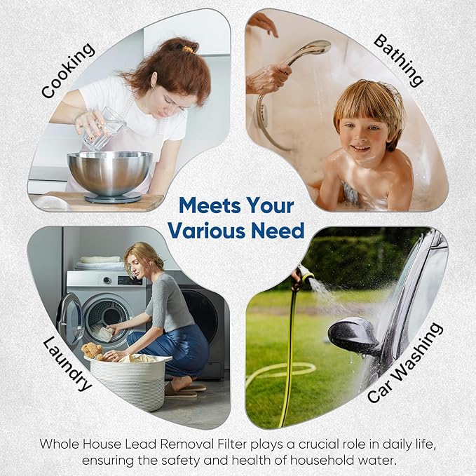 PUREPLUS 5 Micron 20" x 4.5" Whole House Activated Carbon Water Filter, Enhanced Lead Removal Carbon Replacement Cartridge, Compatible with FC25B, EPM-20BB, CB-BB-20, 155783-43, CTO20BB-CQB, 2 PACK