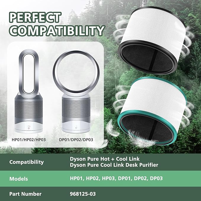 2 Pack HP01 HP02 HEPA Filter Compatible with Dyson Desk Purifier, Dyson Pure Cool Link Desk DP01 DP02, Dyson Pure Hot + Cool Link HP01 HP02, Part # 968125-03, Standard Filter and Pet Care Filter Set