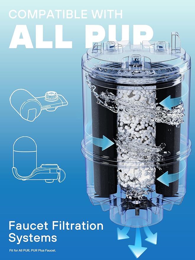 Faucet Mount Water Filter Replacement, Fit for All PUR, PURS PLUS Pur Water Filter Replacement, Compatible with RF-3375 RF-9999 Pur Filter Replacement, 3 pack By AVXBYR
