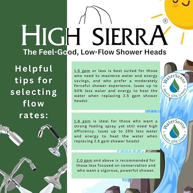 High Sierra Showerheads® - CLASSIC™ Solid Metal 1.25 GPM Award Winning, Ultra Low Flow Shower Head, Patented Nozzle Never Clogs - Brushed Gold Finish