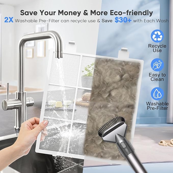 Air Purifiers for Home Large Room Up to 3000 Ft² with 2xH14 HEPA Filters, Air Purifiers for Pets Bedroom with Washable PreFilters, 2 TIMES Purification Speed In Turbo Mode for Dust, Hair, Odor