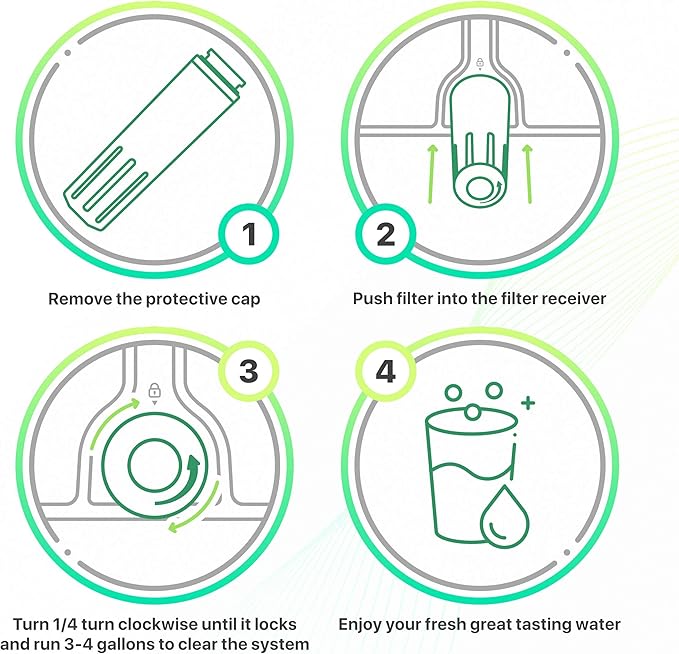 Wildberries UKF8001 Refrigerator Water Filter 4 Replacement for Whirlpool®, EveryDrop® EDR4RXD1, WHR4RXD1, 4396395, WRF535SWHZ00 to WRF535SWHZ10, WRF555SDFZ00 to WRF555SDFZ15, FMM-2, 46-9006, 2-PACK